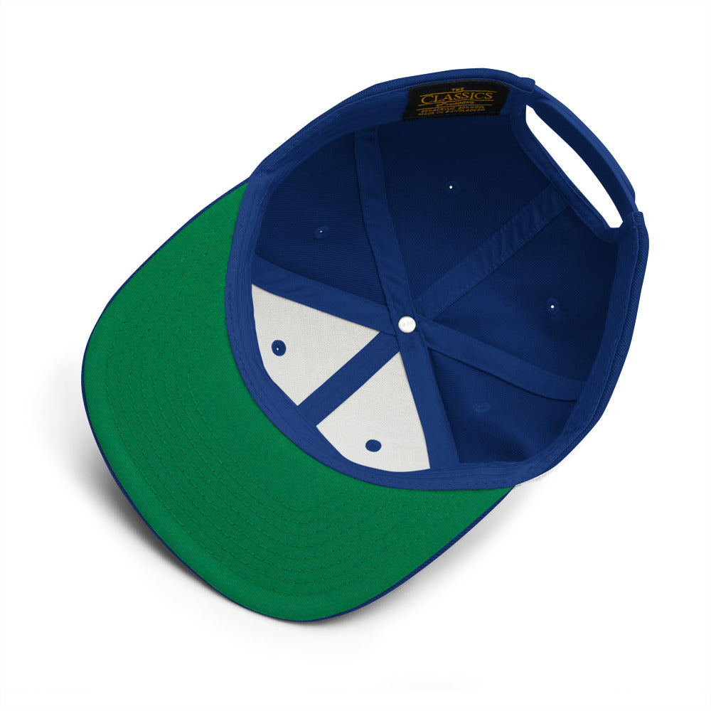 Protect Your Lid